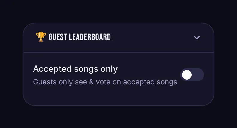 The Guest Leaderboard card